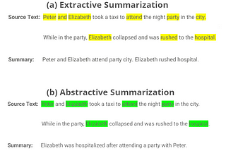 Text Summarization with Transformer based AI