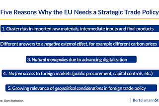 Five Reasons Why the EU Needs a Strategic Trade Policy