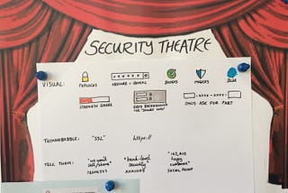 Security Theatre, dark patterns and the ethics of design