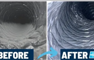 What are the Benefits Of Air Duct Cleaning