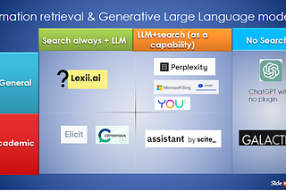 4+1 Different Ways Large Language Models like GPT4 are helping to improve information retrieval