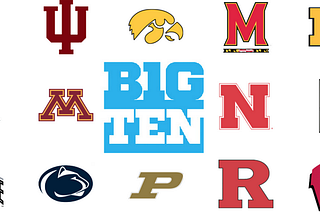 Big 10 Preseason Power Rankings.