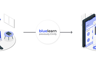 Case Study: UX Research on India’s most active student community — BlueLearn
