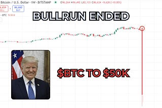Trump Events Shook the Digital Currency World