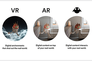 XR For Unity — 3 — Mixed Reality