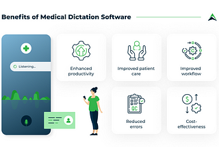 Building Medical Dictation Software for Healthcare Automation