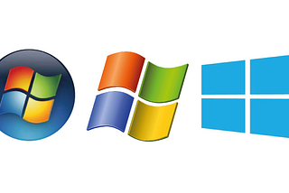 Os Sistemas Operacionais Windows, Linux e Mac Osx