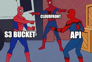 The spiderman pointing at spiderman meme, with a CLOUDFRONT spiderman pointing to an S3 BUCKET spiderman pointing to an API spiderman