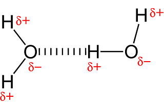 What is Hydrogen Bonding ?