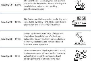 The Industrial Internet of Things and Why It Matters to You and Your Business