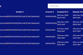 UniMex.finance - Teasers + Progress Report + Transparency