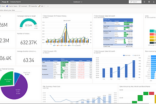 Modern Business Intelligence for Startup Growth Teams