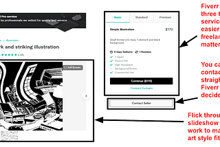 How to Create & Sell NFT Art (If You’re Not an Artist) in 2022