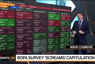 Markets in 3 Minutes: Earnings in Focus