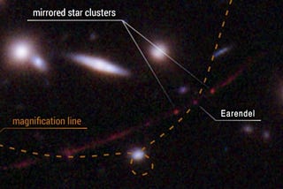 Earendel: the furthest star ever imaged by a telescope