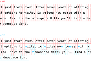 I am using a duospace font now in iA Writer