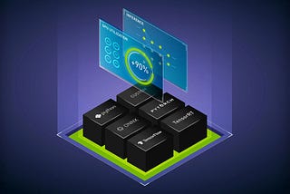 Triton powering PyTorch, TensorFlow, OpenVino models (Credit: Nvidia)