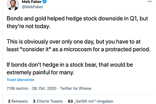 Gold Is Good, But There Are Even Better Ways to Hedge