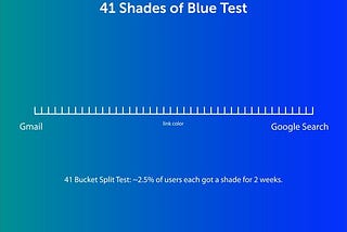 How a disease gave birth to A/B testing