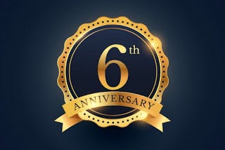Flutura’s 6th Anniversary — Cerebra: AI platform for Industrial IoT