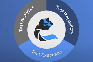 Cerberus Testing, The Open Source Test Automation Framework