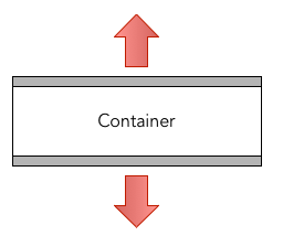 Object-inspired container design patterns
