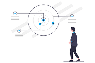 What is An Example Of Conversational AI? [2022 Update]