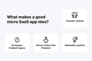 What is a Micro SaaS Startup & How Does It Work?