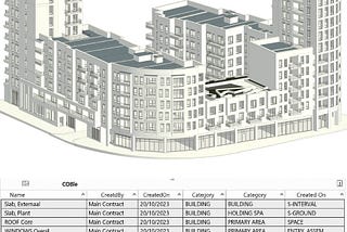Understanding COBIE and its Importance in BIM Projects