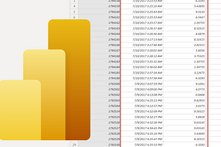 5 Clicks to Wow: How Changing Data Types Can Quickly Optimize Your Power BI Model