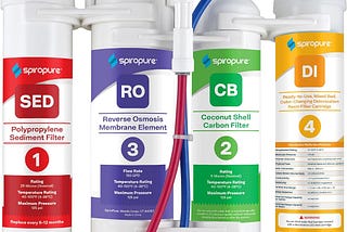 SpiroPure SP-RO400AQD 150 GPD RO DI Water Filter System for Aquariums, Reefs; 4-Stage Apartment RO Countertop Reverse Osmosis System with Deionization, Tankless