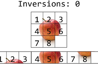 Data Structures at Play — Sliding-Block Puzzle and Permutation Inversions