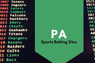 Betting site source codec