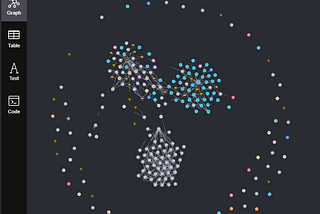 Neo4J: Clustering and Prediction