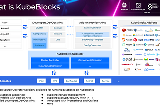 Resource Utilization Boost — Large-Scale Redis Migration from Bare Metal to Kubernetes