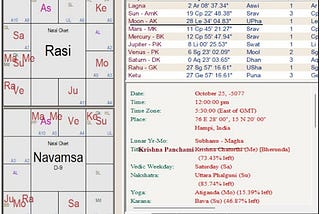 Ramayana — 14: Ravana killed, Rama returned from exile