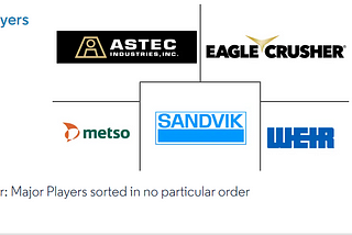 11 Key Jaw Crusher Wear Part Manufacturers: Original & Aftermarket