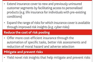 HowArtificial Intelligence is Transforming the Insurance Industry