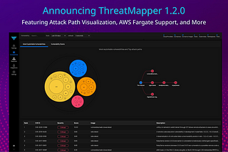 Announcing ThreatMapper 1.2.0 — Attack Path Visualization, AWS Fargate Support & More