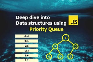 Deep Dive into Data structures using Javascript — Priority Queue