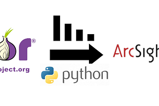 Correlating Tor sources in ArcSight SIEM events using Python