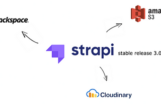 Strapi set default file upload provider to S3 / Cloudinary / Rackspace
