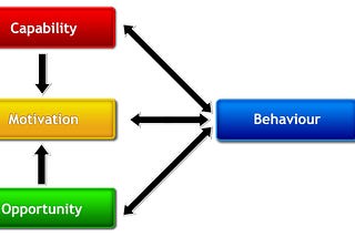 The Fallacy of Relying on Personal Responsibility as a Pandemic Management Strategy