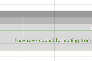 How to Insert Multiple Rows and Columns in Google Sheets