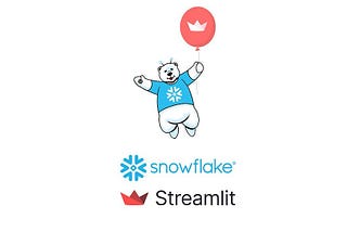 Unlocking Data Magic: Streamlit in Snowflake -Opinion and Basic Tutorial
