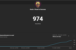 How I 30Xed My YouTube Following In 10 Days
