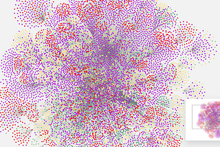 Health 3.0: Populating a Snomed CT Property Graph with Synthetic Patient Data