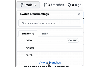 A listing of branches from Github code view. The main branch is now labeled the default. Mouse over “View all branches”