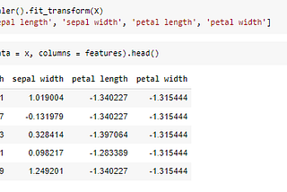 Data Pre-processing tasks using python with Data reduction techniques