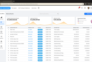 A you a Construction Project Manager or Contracts Administator? This is the Software for you?